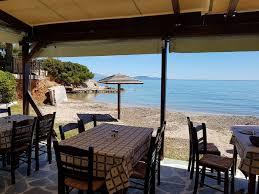 Πάρκο Κυκλοφοριακής Αγωγής