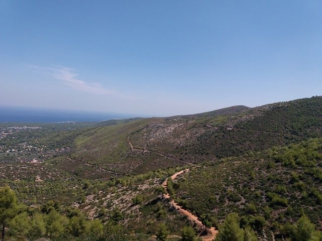 Φολklore Museum of Nea Makri